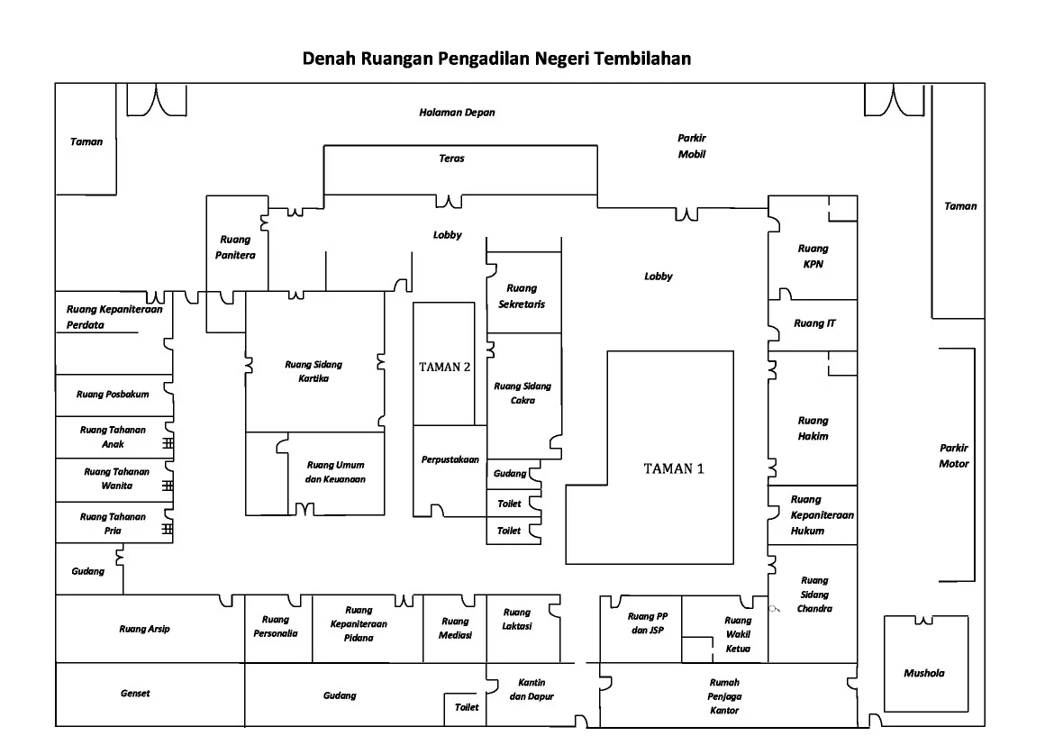 denah-gdg-pn-tbh