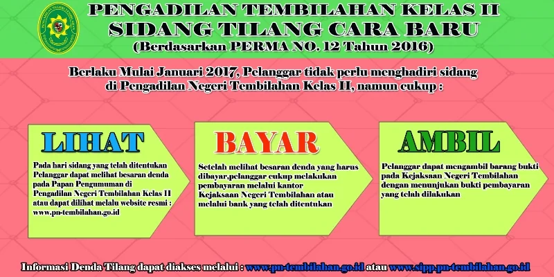SIDANG-TILANG