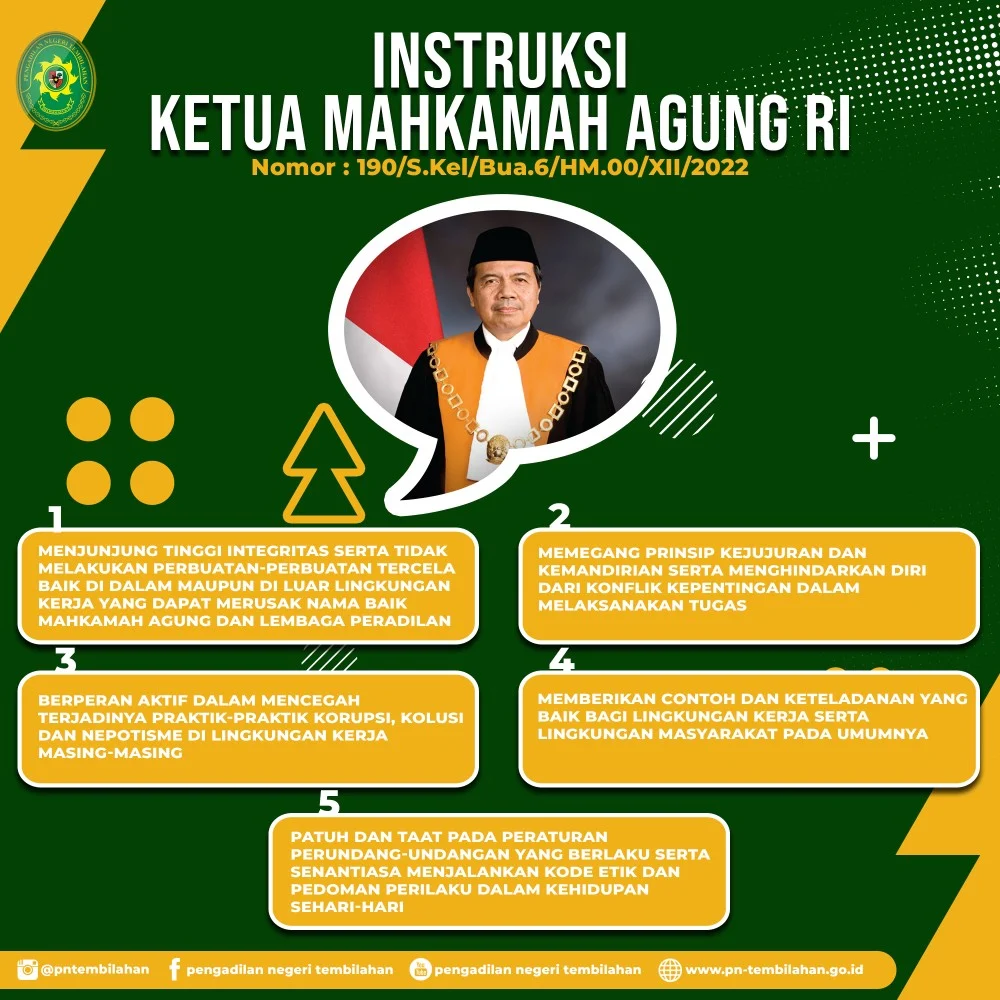 Instruksi-KMA